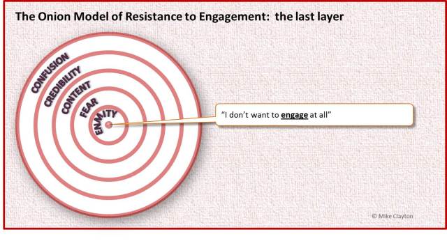 The Onion Model of Resistance to Engagement: the last layer