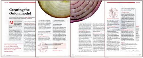 Creating the Onion Model - Training Journal article by Mike Clayton
